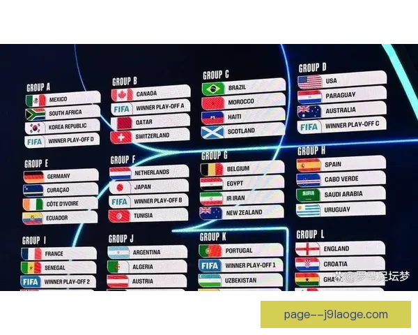 中国男足在2026年世界杯18强赛抽签中与阿根廷和法国同组挑战迎接激烈竞争 中国男足在2026年世界杯18强赛抽签中与阿根廷和法国同组挑战迎接激烈竞争