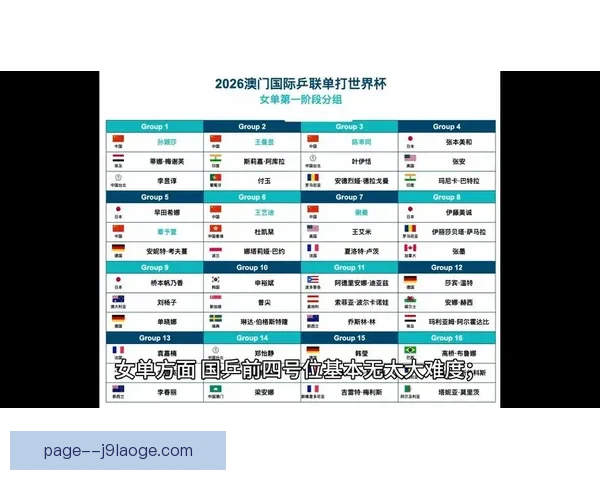 2026年世界杯观赛全攻略：赛程、场馆、票务与旅行准备详解