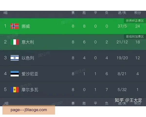 从赛制球队状态到偶然因素解析世界杯比赛不确定性来源多重成因 从赛制球队状态到偶然因素解析世界杯比赛不确定性来源多重成因