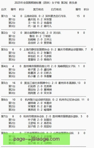 同城对手梯队比赛体系升级，年轻球员成长更清晰